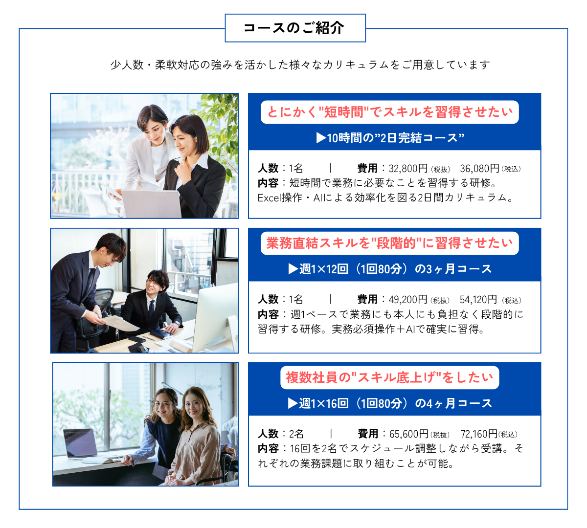 法人研修助成金活用